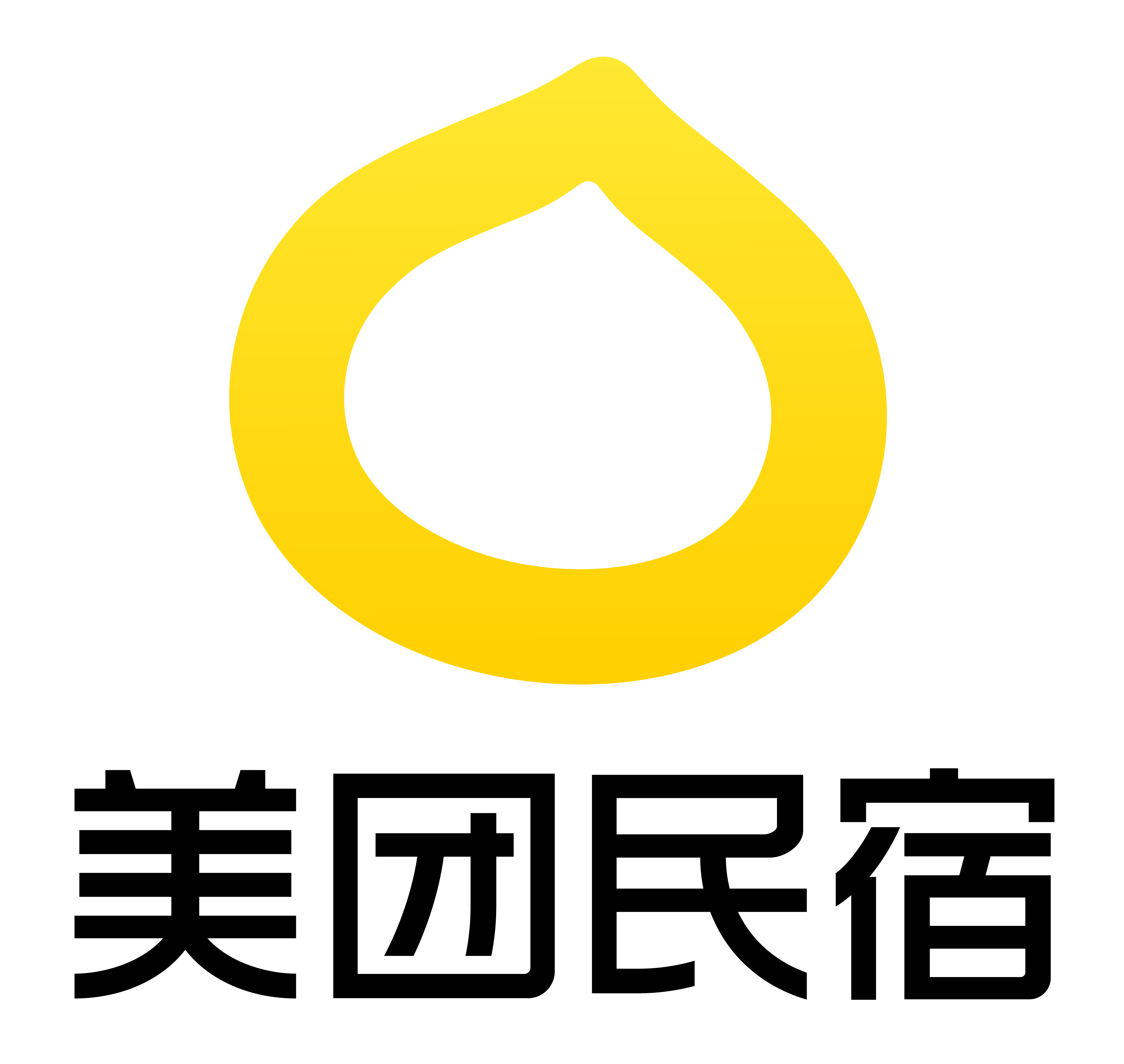Meituan Homestay